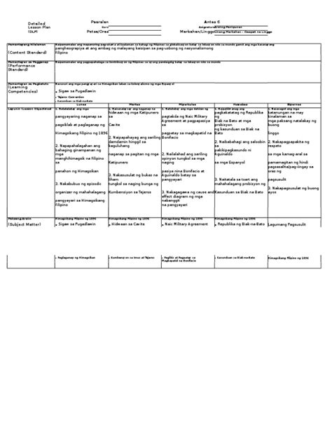 Ap 6 Dlp Q1 W4 Pdf