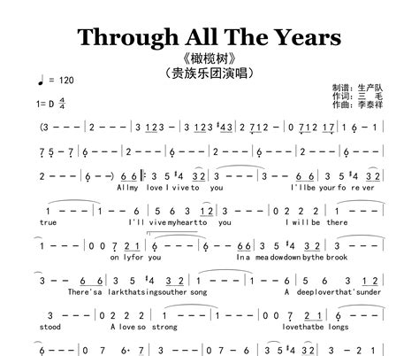 Through All The Years（橄榄树）简谱d调生产队编配贵族乐团