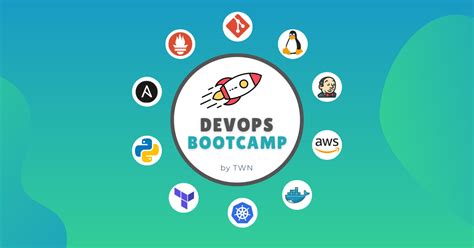 Devops Bootcamp Techworld With Nana