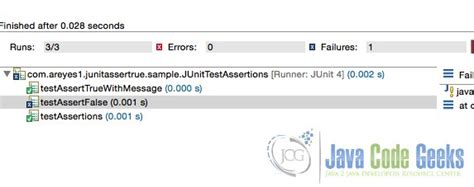 JUnit AssertTrue Example Java Code Geeks