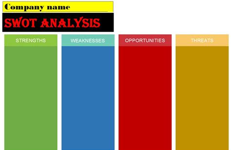 Swot Analysis Template Excel Word Template