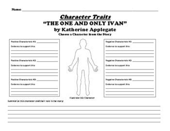 The One And Only Ivan By Katherine Applegate Character Traits Worksheet