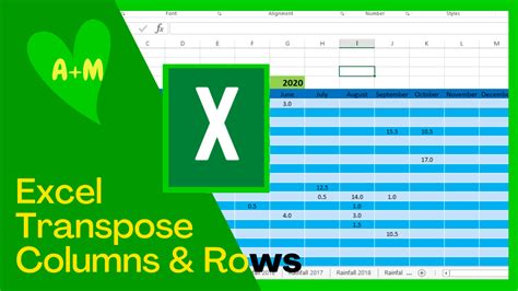 Excel Transpose Columns And Rows ← Basic Lowdown No Waffle