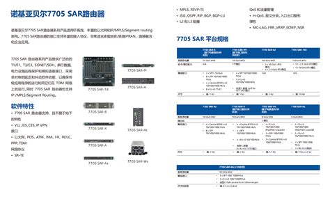 诺基亚贝尔 7705 SAR 路由器