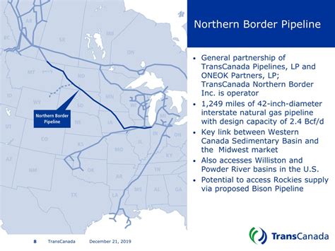 PPT - Natural Gas, Oil, and Electric Transmission: TransCanada