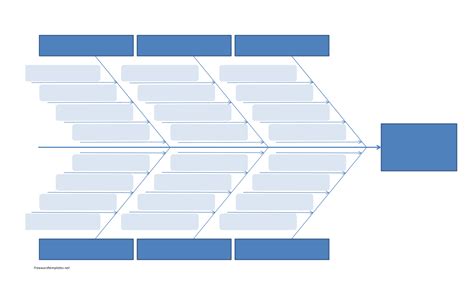 Ishikawa Diagram Template Word | Ishikawa diagram, Business template ...