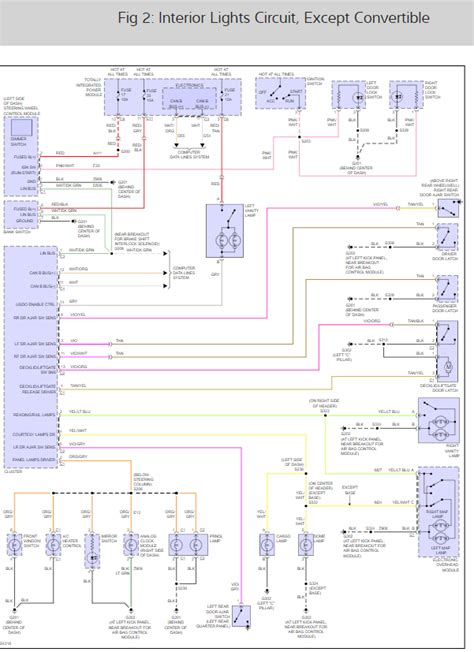 Dome Light!: How Do You Turn on the Dome Light with No Switch on a...