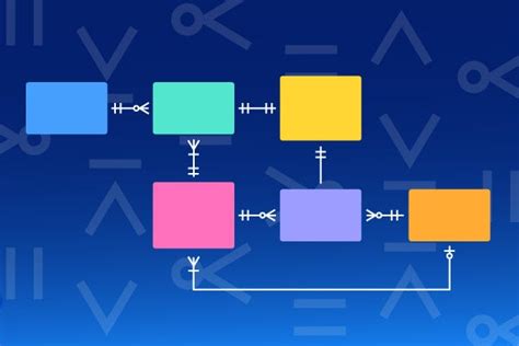 Guide to ER Diagram Symbols | Gliffy