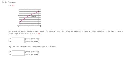 Solved Do The Following A A By Reading Values From The Given