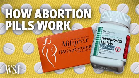 Medical Abortions: The Science Behind How Abortion Pills Work - YouTube