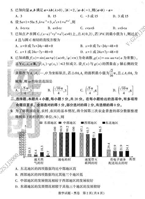 2023年《腾远高考 黑白卷》数学（新高考） 教习网 试卷下载