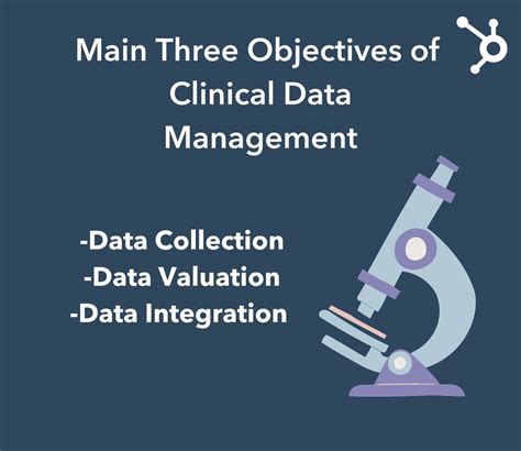 What Is Clinical Data Management