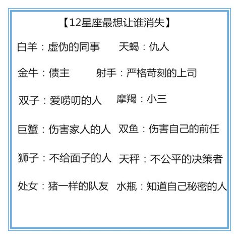 12星座最不搭的情侶有你嗎 每日頭條