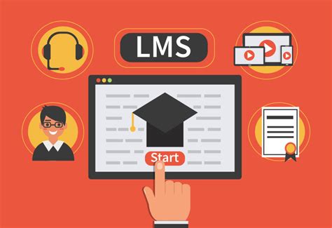 Que Es Un LMS Learning Management System Para Universidades CENTROCAEE