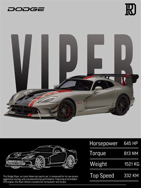 Dodge Viper Poster in 2024 | Pretty cars, Dream cars, Car gadgets