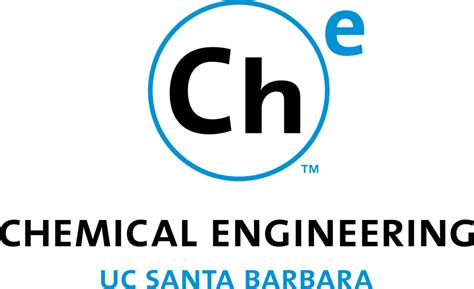 Polymeric Ionic Liquids — Segalman Group