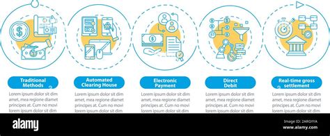 Payment method vector infographic template. Electronic payment ...