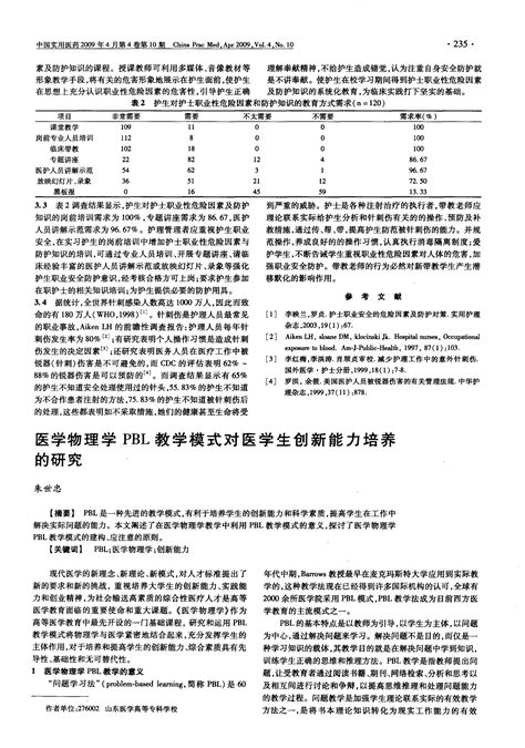 医学物理学pbl教学模式对医学生创新能力培养的研究word文档在线阅读与下载无忧文档