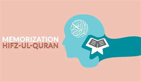 Online Quran Memorization Course How To Hifz Al Quran In An Easy Way