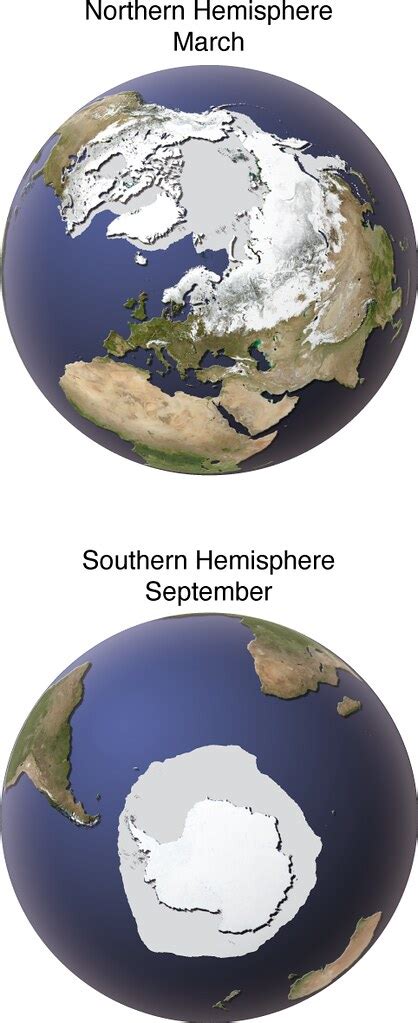 Southern Hemisphere And Northern Hemisphere