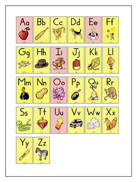 Fundations Letter Chart Pdf