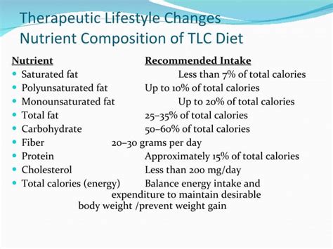 Lipid Guidelines Dr Ajay Kantharia Ppt