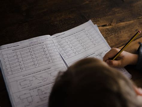 Essential SAT Math Formulas You Need To Know