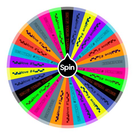 𝓑𝓸𝓪𝓻𝓭 𝓰𝓪𝓶𝓮𝓼. | Spin The Wheel App