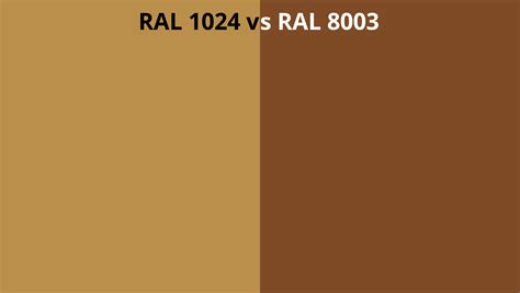 Ral 1024 Vs 8003 Ral Colour Chart Uk