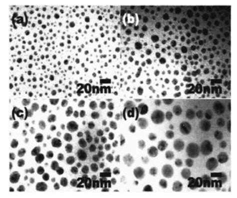 Materials Free Full Text Synthesis Methods And Optical Sensing Applications Of Plasmonic