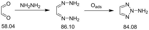 Synthesis Method Of 1 Amino 1 2 3 Triazole Eureka Patsnap