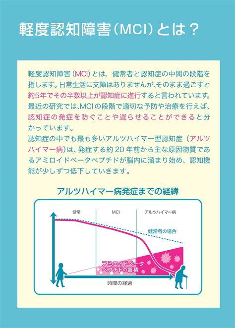 Mci軽度認知障害スクリーニング検査ができるようになりました 竹村内科腎クリニック