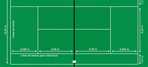 Cuanto Mide Una Cancha De Tenis