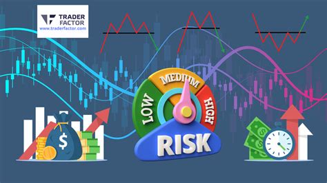 Cfd Vs Forex Trading Whats The Difference