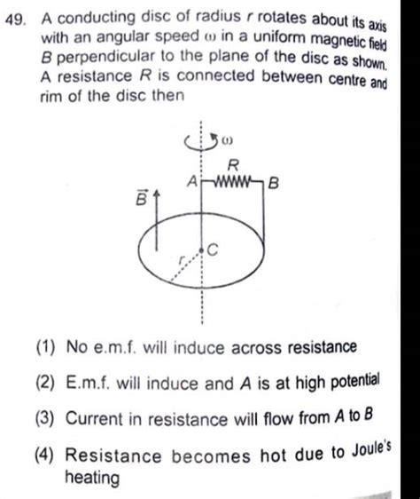 A Metal Disc Of Radius R Rotates With An Angular Velocity Rad S