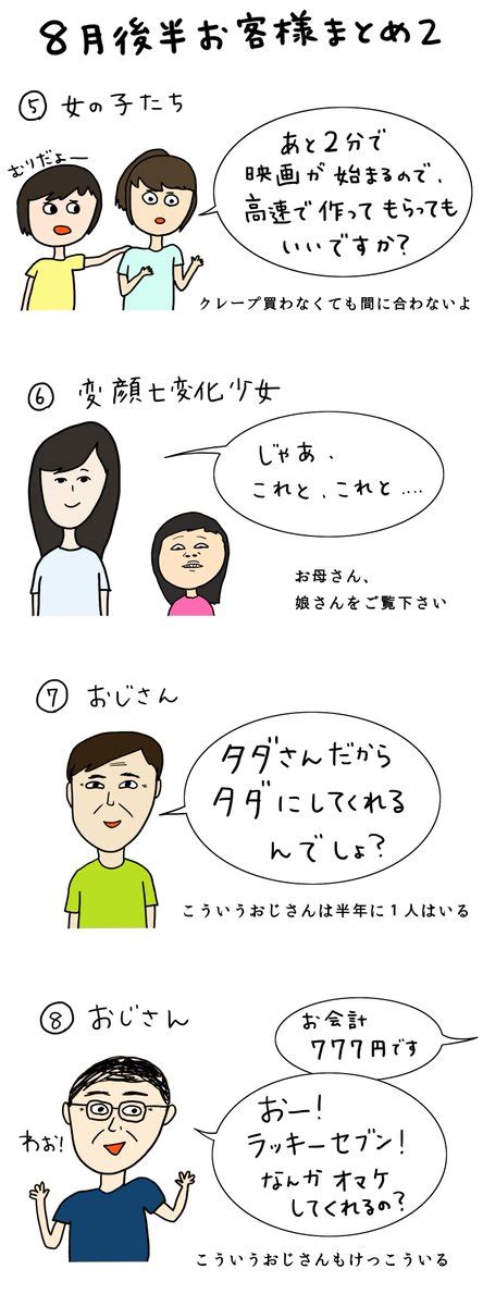 クレー「クレープ屋で働く私のどうでもよくない話01 〜3万人のみなさんフォローありがとう」ただまひろの漫画