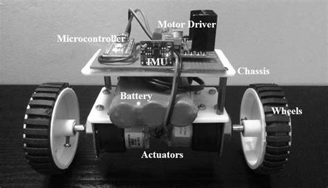 Prototype Of The Self Balancing Robot Exhibiting The Most Unstable