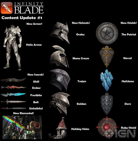Infinity Blade: Update #1 | Infinity Blade Wiki | Fandom