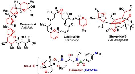 Purdue Chemistry The Ghosh Laboratory Hiv Aids Research