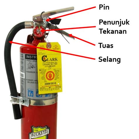 Tata Cara Penggunaan Apar Alat Pemadam Api Ringan Tabung Pemadam