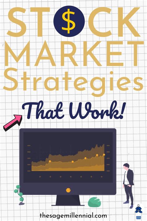 5 Stock Market Strategies For Beginners (That Work) | Marketing ...