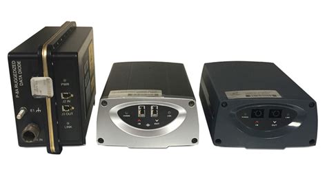 Обзор рынка диодов данных (Data Diodes, однонаправленных шлюзов)