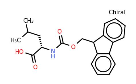 Cas Fmoc Leu Oh Synblock