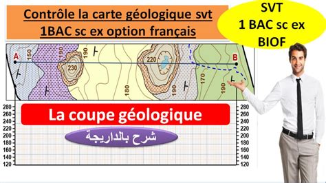 Contrôle 2 Svt 1bac Sc Ex Option Français La Coupe Géologique شرح