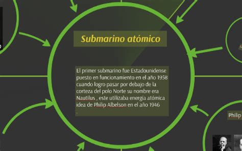 Submarino At Mico By Carlos Acurio