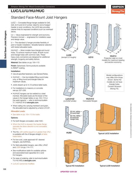 Simpson Strong Tie Lu210 2x10 Face Mount Joist Hanger G90 Galvanized