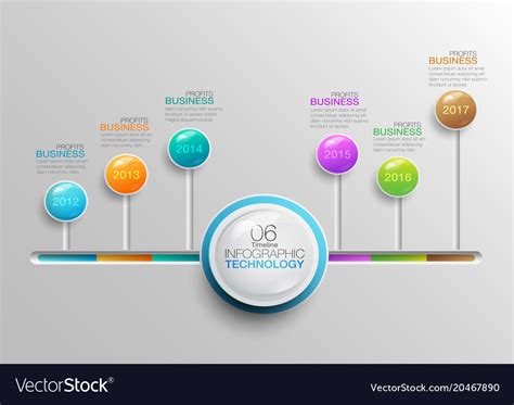 Infographic Technology Timeline