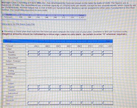 Solved Manager Chris Channing Of Fabric Mils Inc Has Chegg