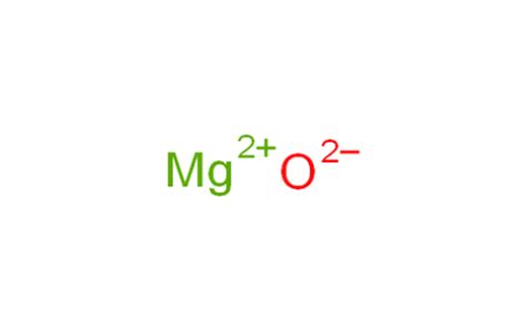 Magnesium Oxide | East Harbour Group