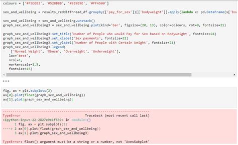 Python Float Argument Must Be A String Or A Number Not Pandas Hot Sex Picture